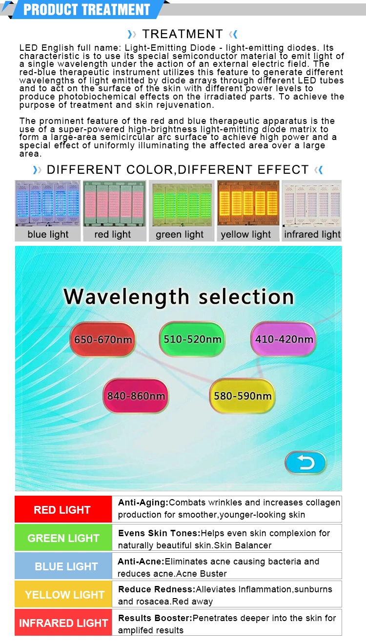 5 Colors Vertical PDT / PDT Machine / PDT LED Therapy