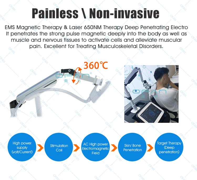 Ofan EMS 650nm Laser Therapy Device Pulsed Electro Magnetic Therapy Joint Pain Relief Laser Device