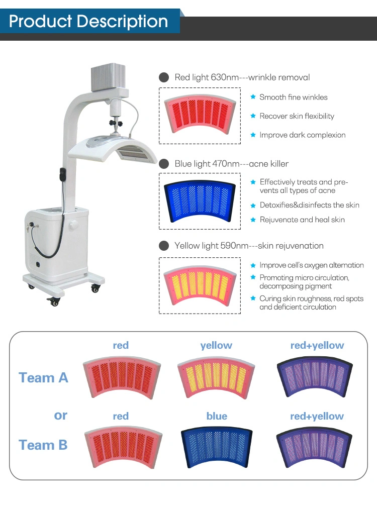 PDT Photodynamics Machine for Beauty Clinic