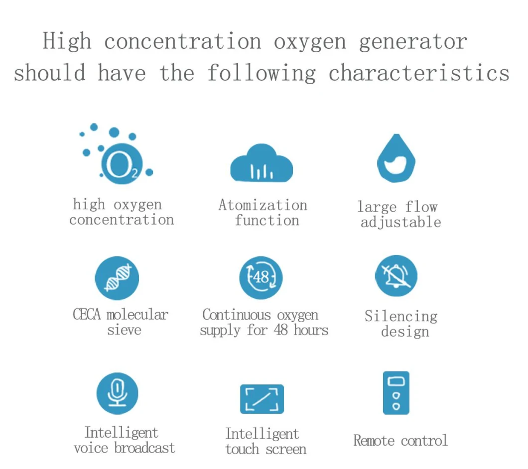 1-5L Adjustable Oxygen Concentrator Inhalation for Home/Hospital Physical Therapy with CE/ISO13485 Certification