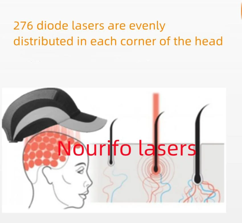 New Hair Loss Prevention Red Light Therapy Cap Promotes Fur Growth Laser Diode Hair Growth Laser Cap