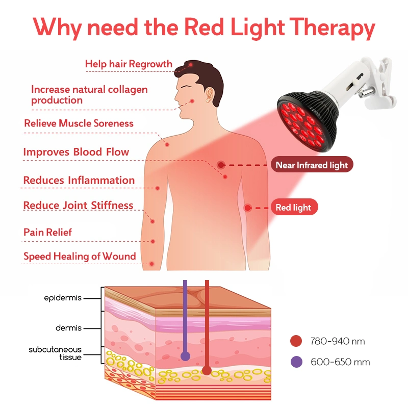 Rlttime LED PDT Lighting Color Therapy Machine Red LED Light Therapy Bulb for Face